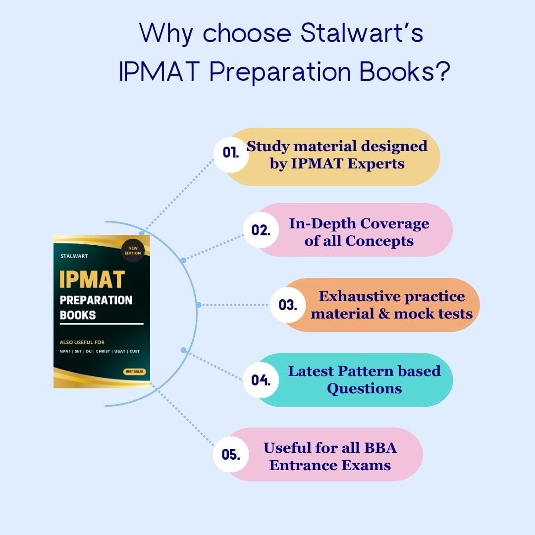 Best IPMAT Preparation Books - IPM Study Material | Latest Edition 2024